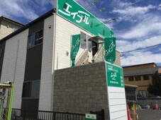 エイブル エイブルネットワーク籠原駅前店の店舗情報 籠原駅 埼玉県熊谷市周辺の不動産会社 不動産屋 をお探しの方へ